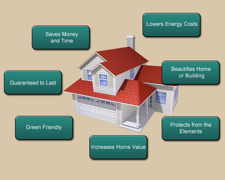 benefits Rhino Shield Exterior House Paint Warranty & Benefits